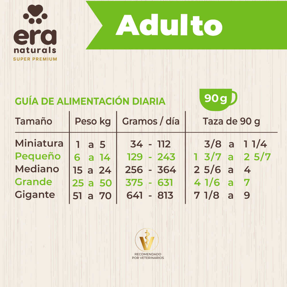 Era Naturals Adulto Raza Mediana y Grande Alimento Super Premium