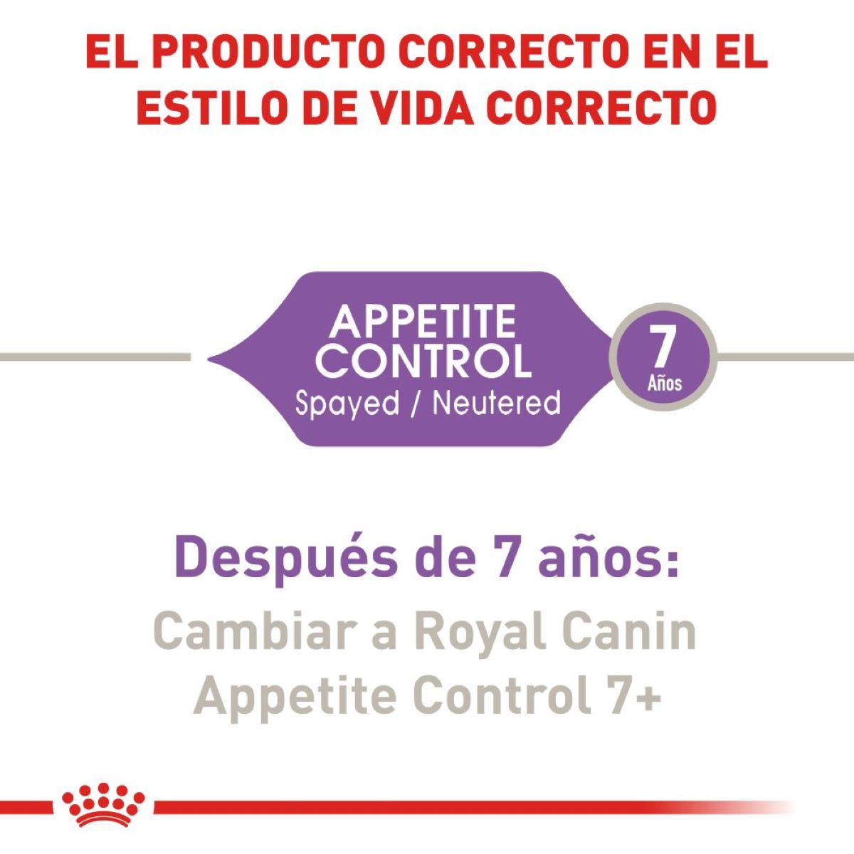 Spayed / Neutered Appetite Control Royal Canin - Alimento para Gato