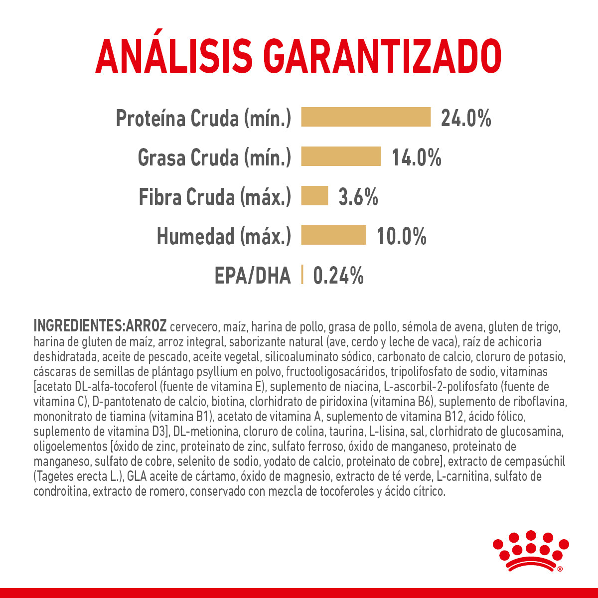 Royal Canin Pomerian Adult 1.1 Kg - Alimento Para Perro Pomeriano