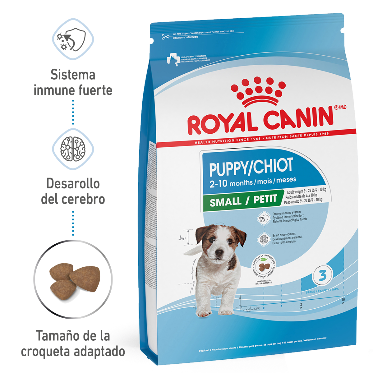 Royal Canin Cachorro Raza Pequeña