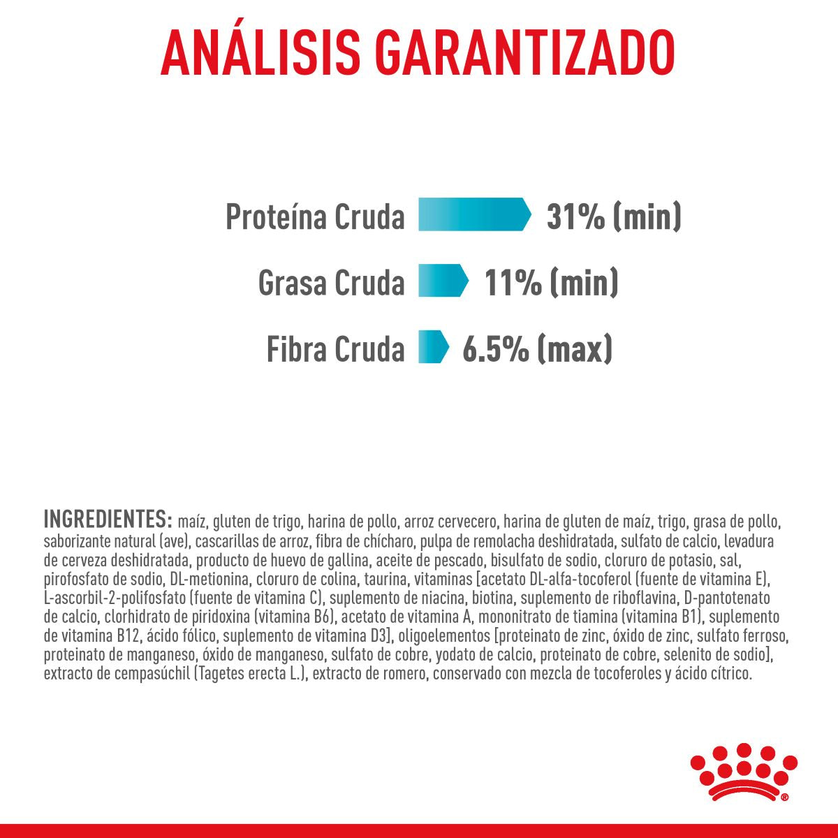 Royal Canin Urinary Care para Gato Kg - Alimento para Gato